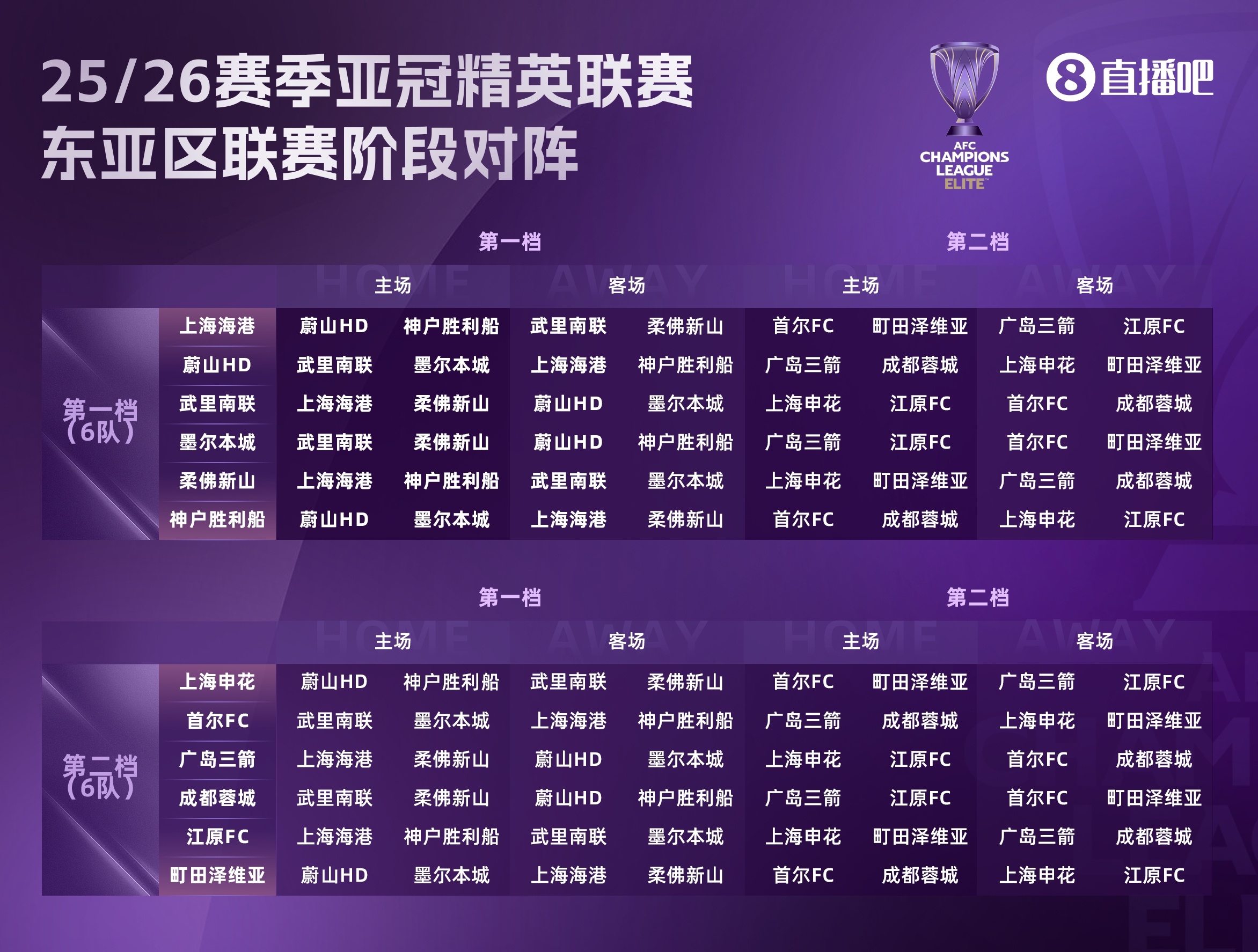 pp电子-记者：以目前中超球队战力，亚冠压根就没有好签