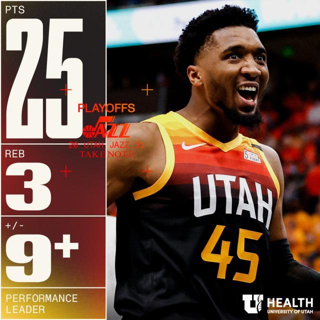 pp电子-米球回归爵士进攻摧枯拉朽 7人上双轰141分破纪录