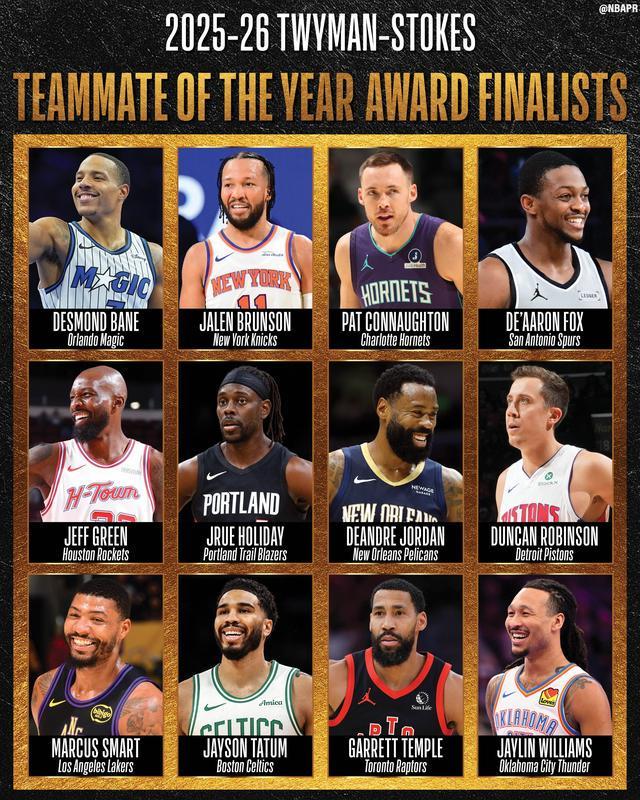 pp电子-NBA官宣最佳队友奖候选名单：塔图姆领衔 布伦森&amp;amp;贝恩在列